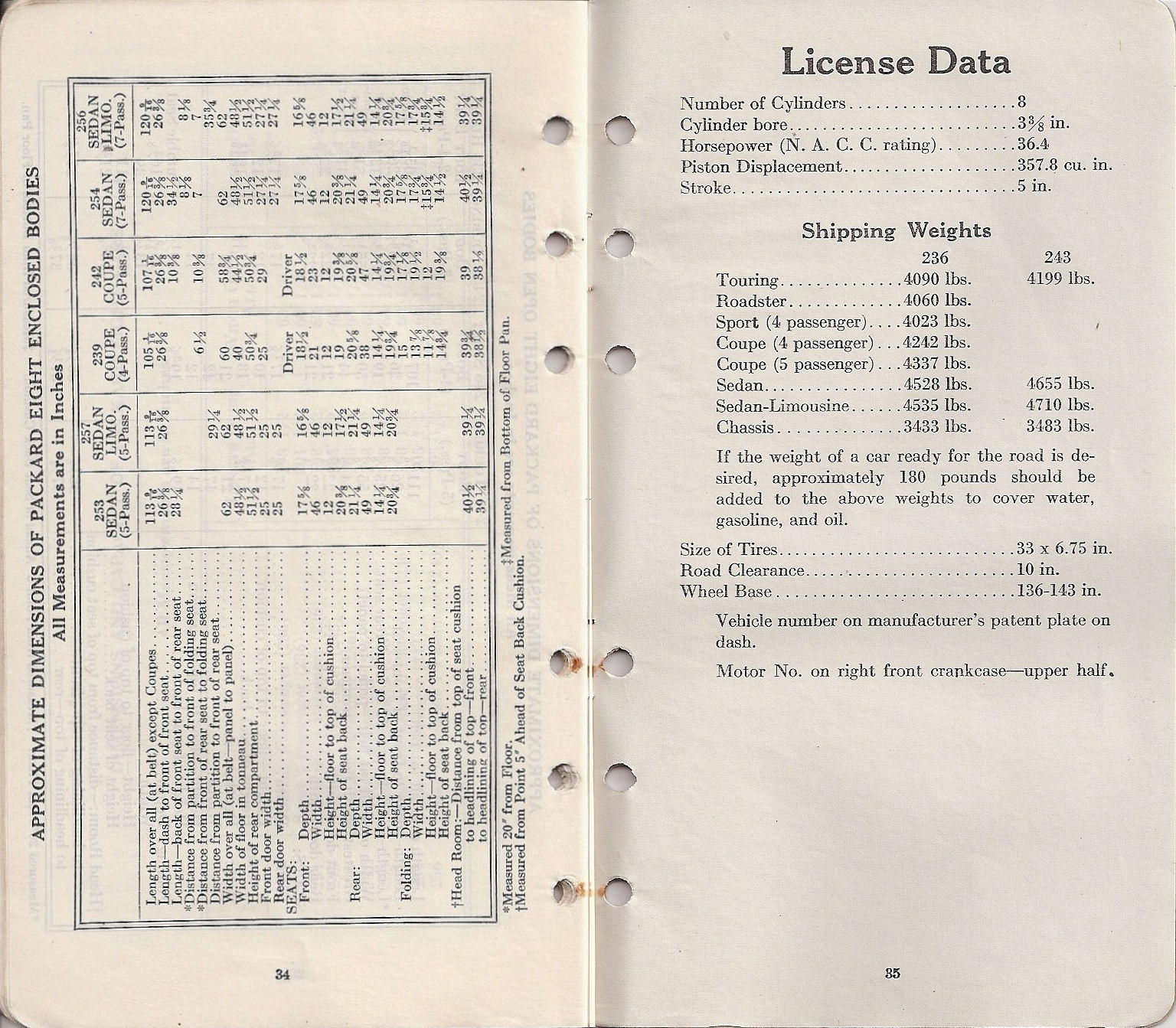 n_1925 Packard Eight Facts Book-34-35.jpg